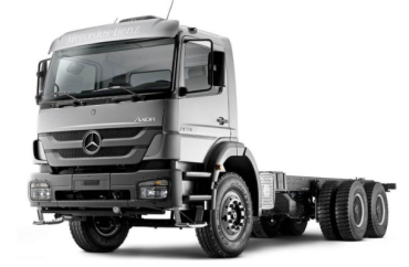 Mercedes Axor (механика)